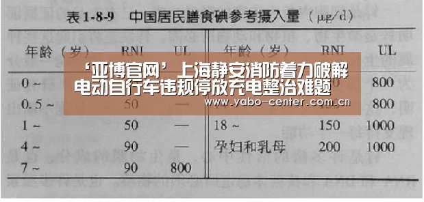 亚博平台