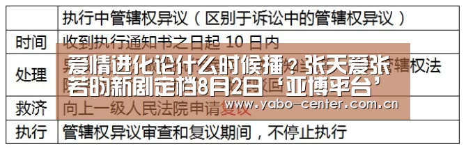 亚博